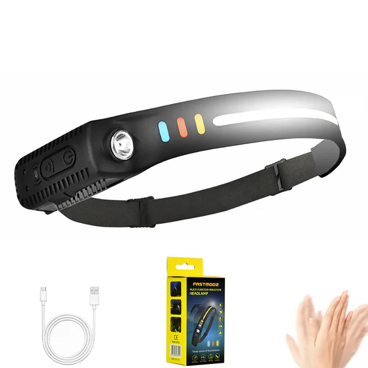 Rechargeable Headlamp Flashlight